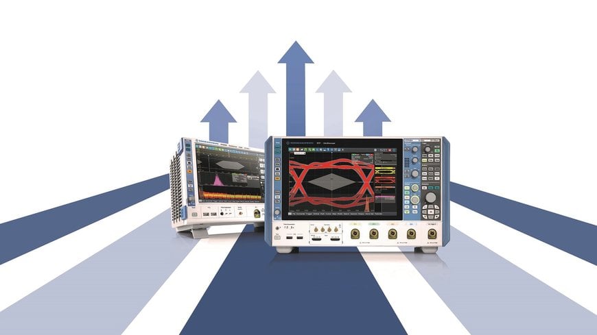 Rohde & Schwarz oferece upgrade de largura de banda para osciloscópios selecionados sem custo extra